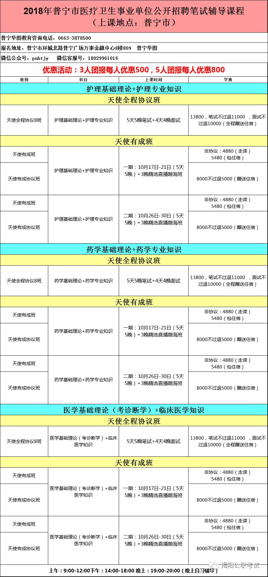 2016卫生人才招聘网——连接优秀卫生人才与医疗机构的桥梁