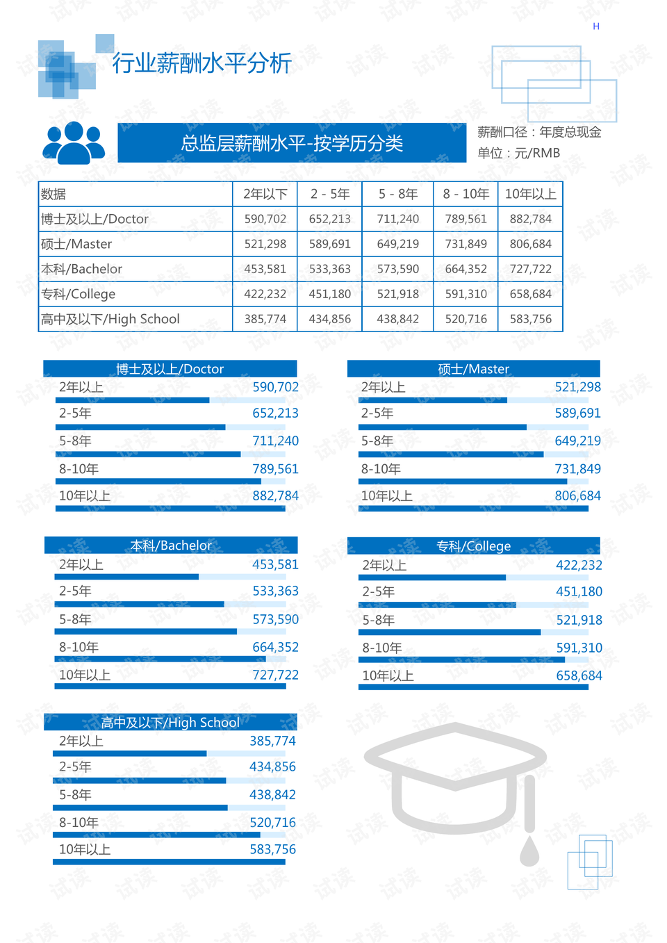 最新384不锈钢管价格表及市场分析