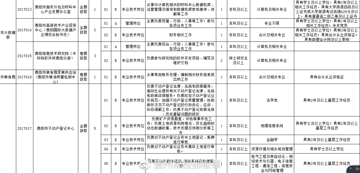 2025年1月15日 第10页