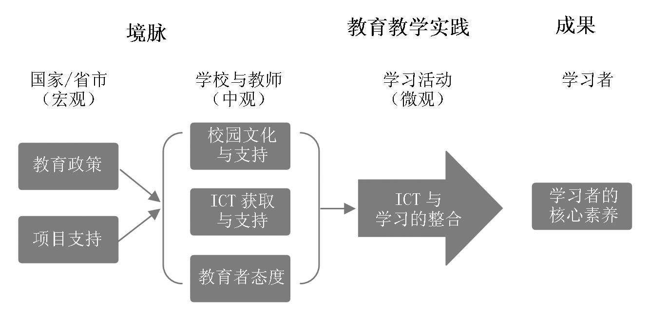 探究1299英语教育网及其在现代教育中的角色