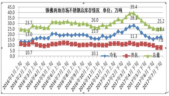 2025年1月17日 第6页