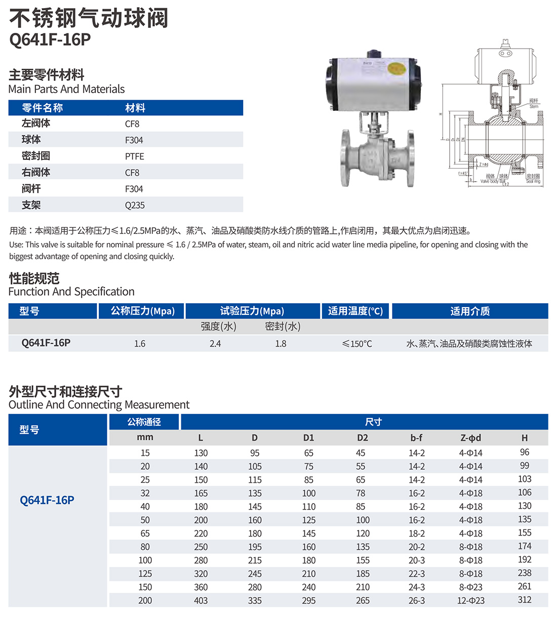 关于气动不锈钢球阀的卓越性能与广泛应用——以某品牌1000WOG为例