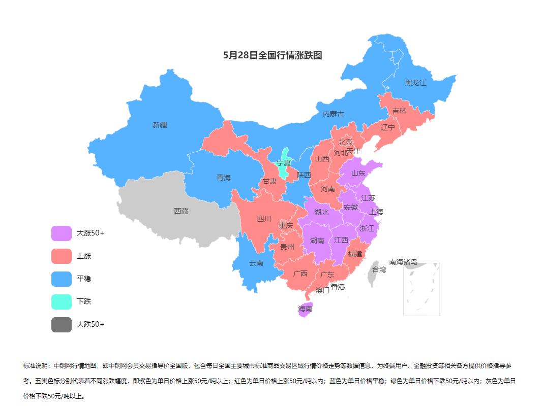 今日钢材市场深度观察，聚焦35钢材价格报价表