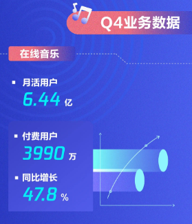 探索音乐世界，在51音乐网注册的第一步