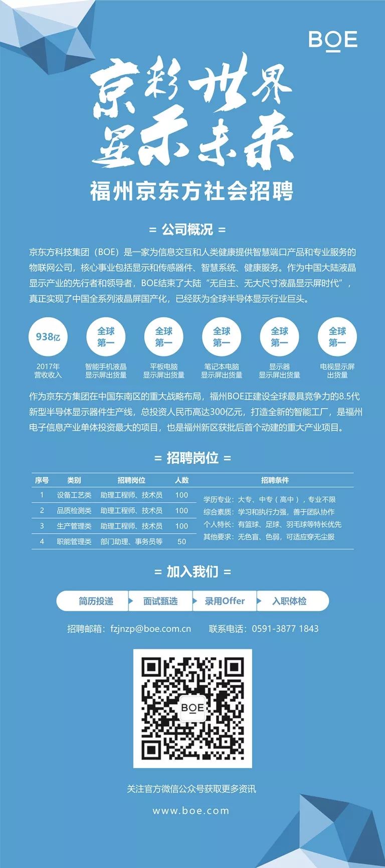 福州油漆工招聘启事——探寻58同城上的职业机遇