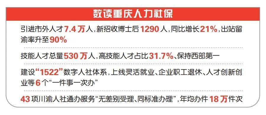 重庆招工，聚焦45岁至55岁人才的重要性与策略