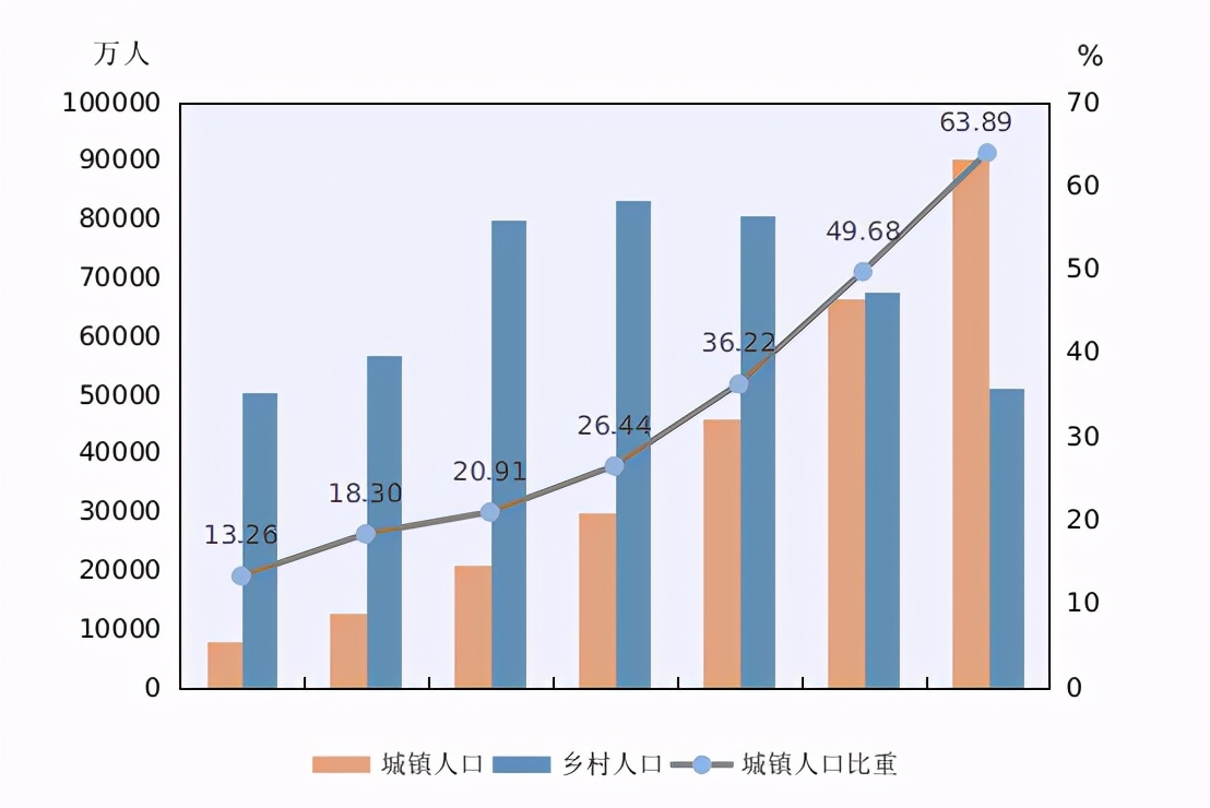 探索西安自学考试网在2019年的发展与影响