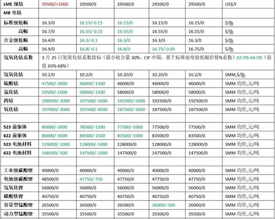 探究304钛金不锈钢管价格因素及市场动态