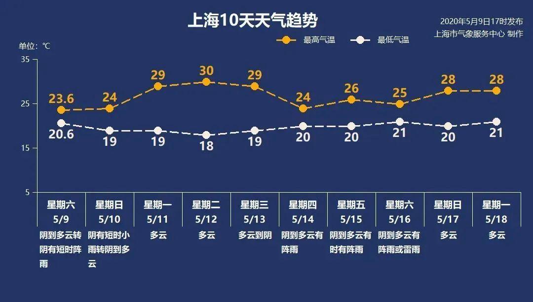 关于24公务员报名入口官网的文章