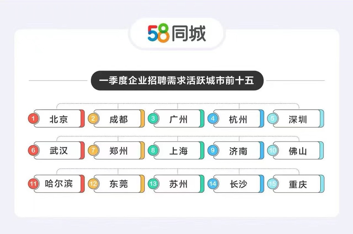 2025年1月22日 第8页