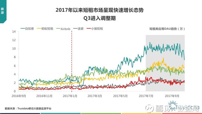 2022年Q3钢材价格走势图分析