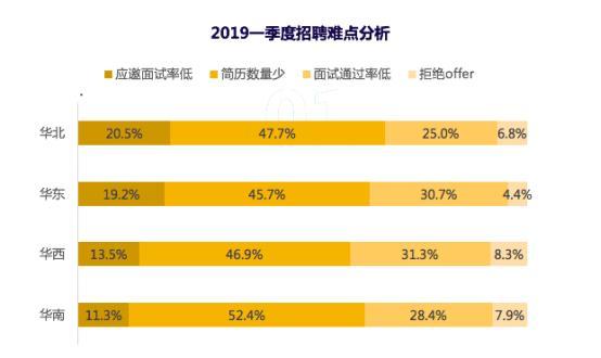 泾阳县最新招聘信息及招工趋势分析（2024年）