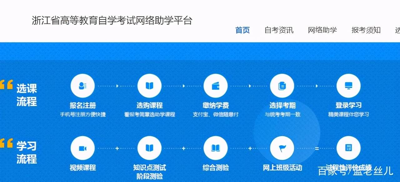 探索5418自考网官网，一站式学习平台与资源宝库