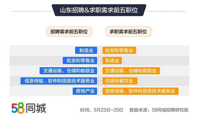 58同城搓澡工招聘——职业新视角的探索