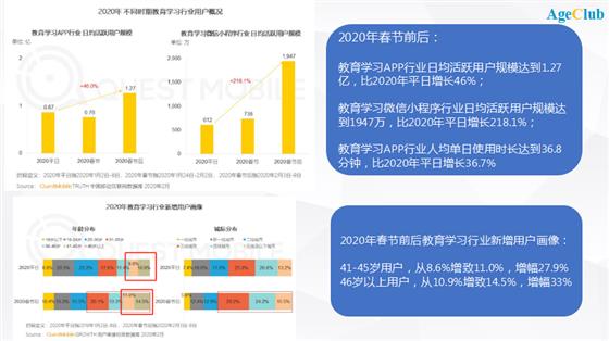 沈阳地区45岁至55岁招工需求洞察