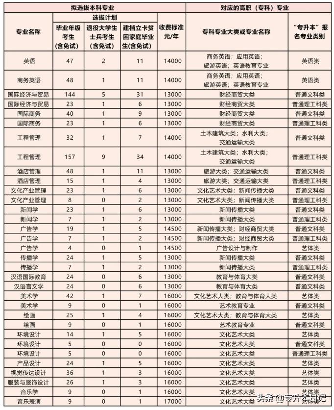 2025年1月25日 第3页