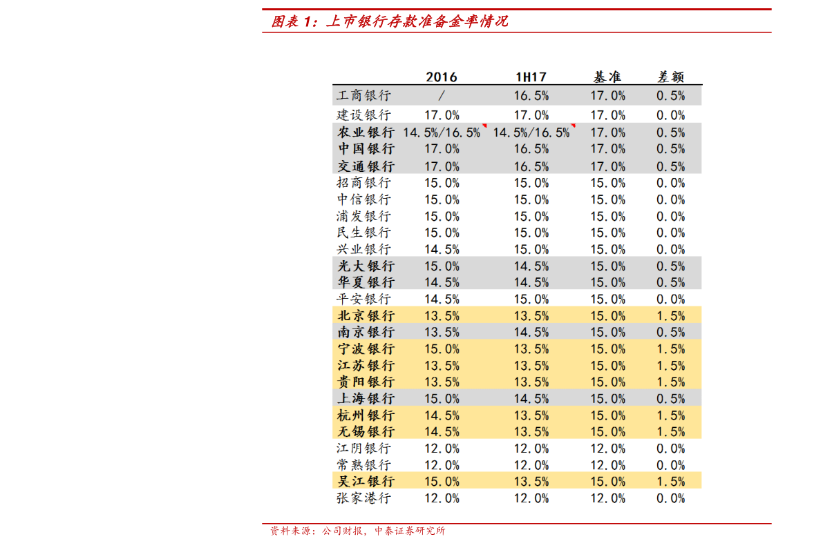 今日最新20CR钢材价格报价表及分析