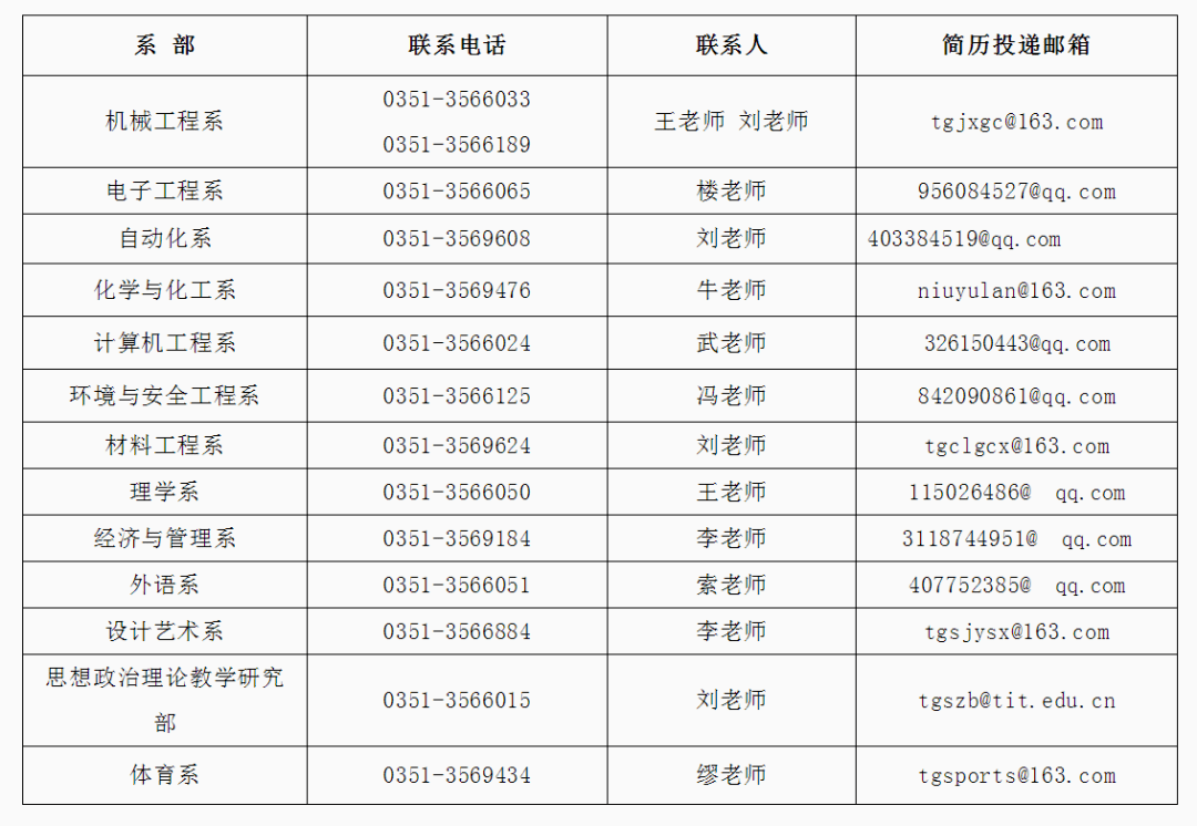 探索369招聘网，连接企业与人才的桥梁