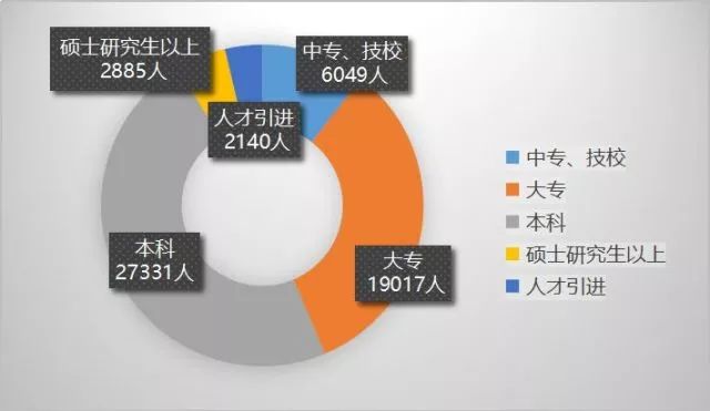 探索21世纪人才网积分查询系统，一站式服务助力人才管理创新