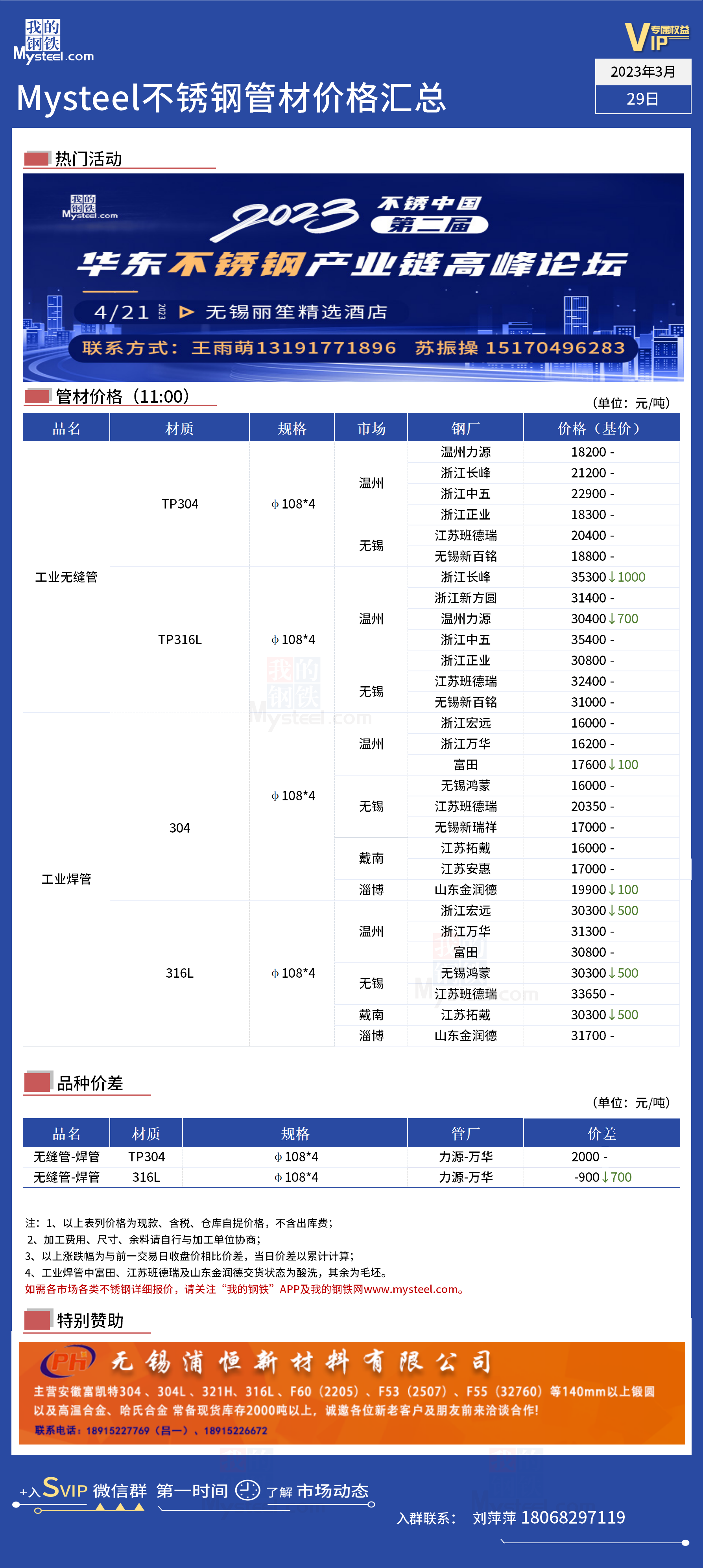 关于今日市场中的133不锈钢管价格分析